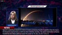 SpaceX launch livestream: Watch liftoff of satellites from Vandenberg base