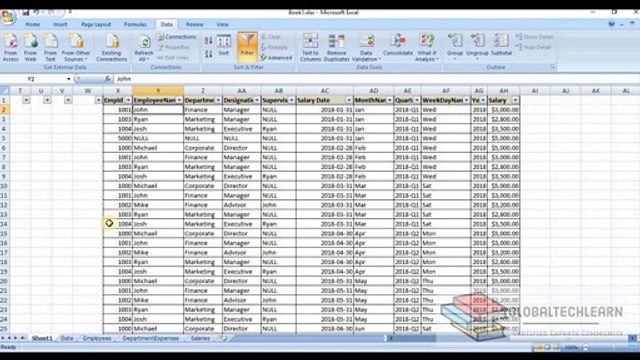 SQL Joins and Union - Left, Right, Full, Inner, Self, Left Anti, Right Anti , Union and Union All - Part1