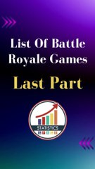 List Of Battle Royale Games  Last Part|| Statistics Space