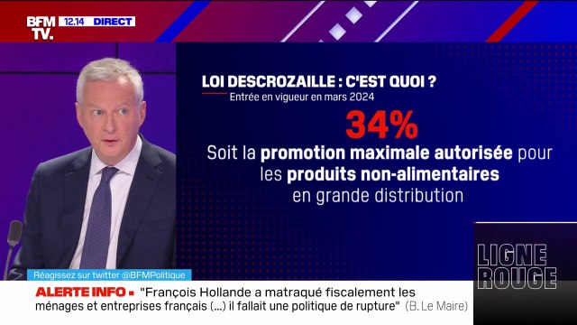 Bruno Le Maire se dit toujours opposé à la limite des promotions sur les produits d'hygiène