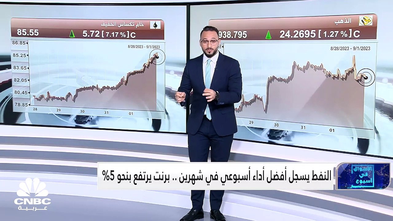 مكاسب جماعية للأسواق العالمية.. ومصر في صدارة م...