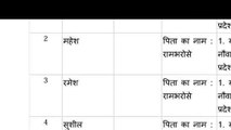 खीरी: पुरानी रंजिश के चलते दबंगों ने घर में घुसकर की मारपीट, पुलिस ने मामला किया दर्ज