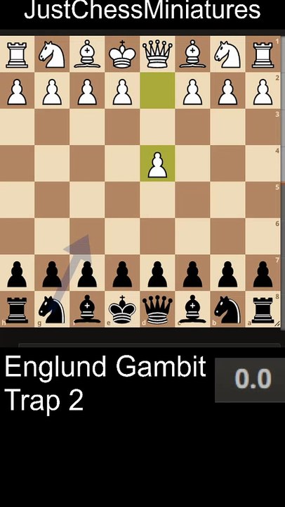 Englund Gambit. Trap 2