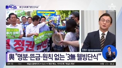 李 단식에 與 “검찰 수사 막겠다는 방탄 단식쇼”
