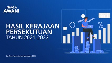 Bersediakah Malaysia laksanakan semula GST?