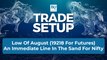Keep An Eye Out On PSUs & Metal Stocks | Trade Setup: September 4