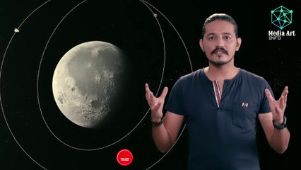 Chandrayaan 3 Lending || Space missions around the world #nasa #suparco #isro #india #chandrayaan3 #ussr #space #worldspace #china #viral #foryou #tiktok