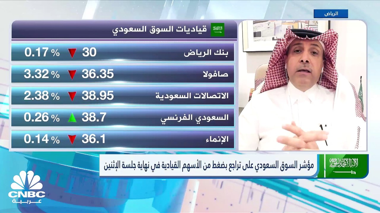 مؤشر السوق السعودي يسجل ثالث خسارة يومية على ال...