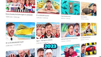 MrBeast Tweets Spark Concern!