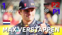 Italian GP F1 Star Driver - Max Verstappen