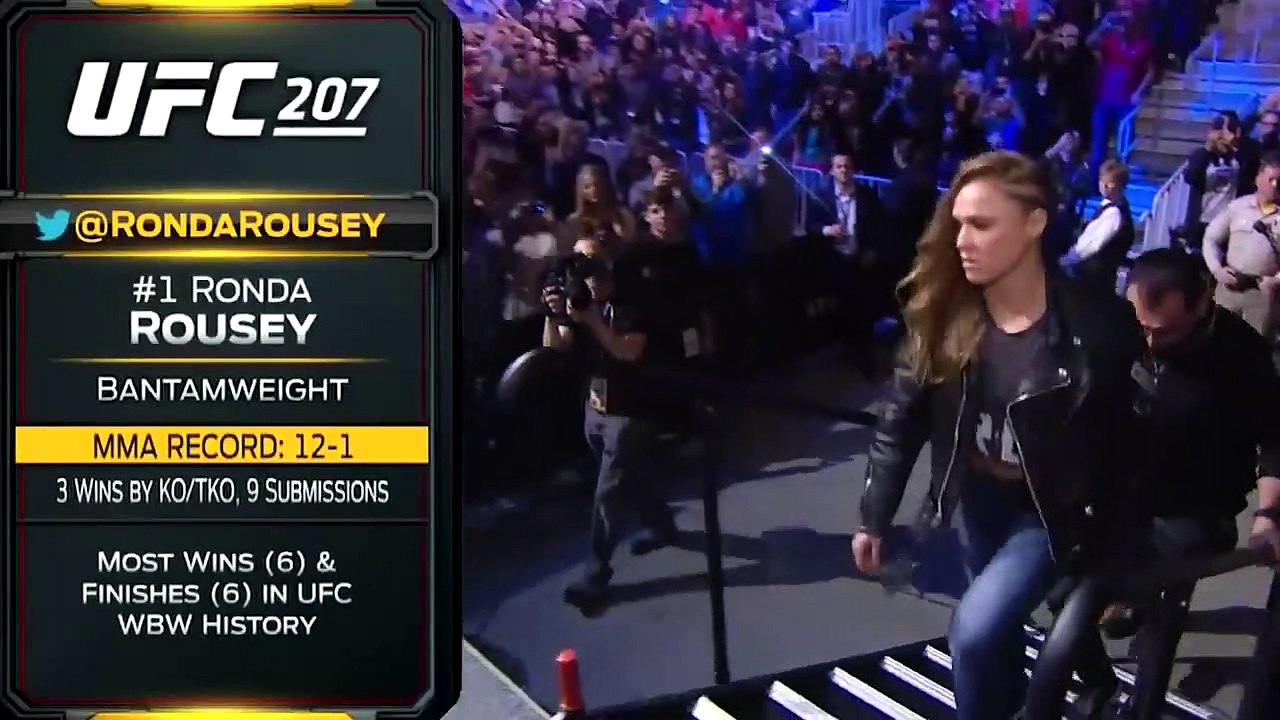 Ronda Rousey vs. Amanda Nunes _ Weigh-In _ UFC - video Dailymotion