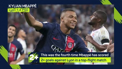 Ligue 1 Matchday 4 - Highlights+