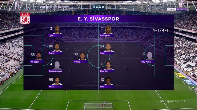 Beşiktaş - EMS Yapı Sivasspor Maç Özeti 3 Eylül 2023, Pazar,