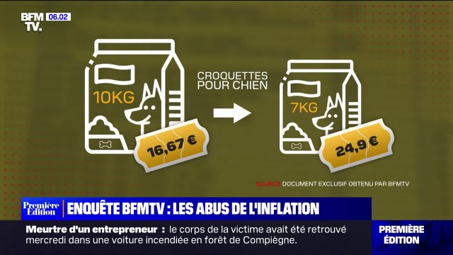 Enquête BFMTV - La skrinkflation : quand les industriels diminuent les quantités mais augmentent les prix