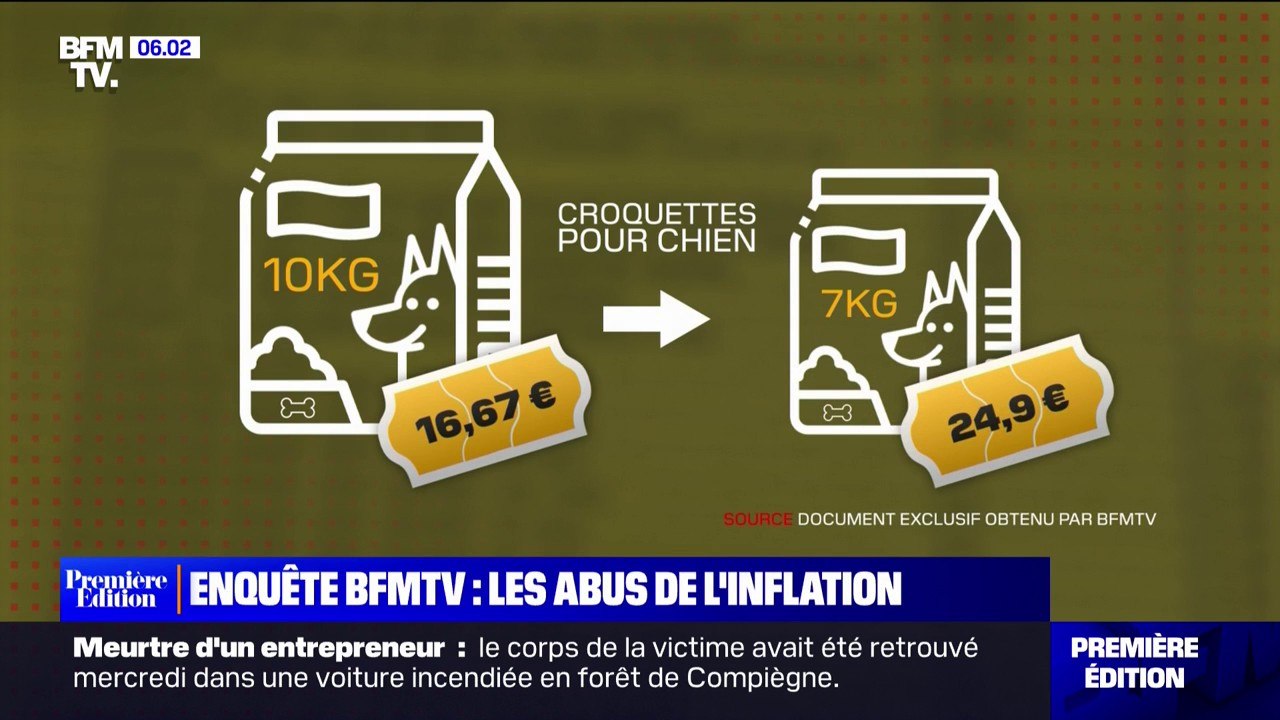 Enquête BFMTV - La "skrinkflation": quand les industriels diminuent les quantités mais augmentent les prix