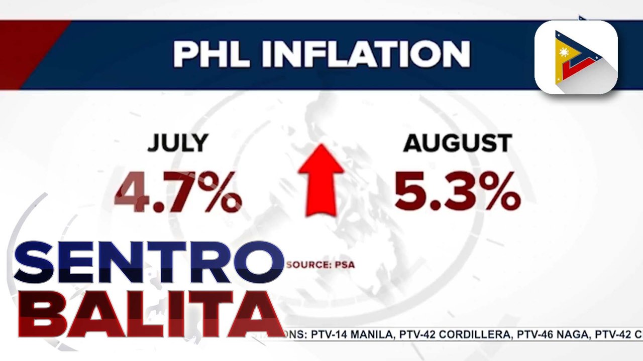 Inflation ng bansa, bumilis pa sa 5.3% nitong Agosto