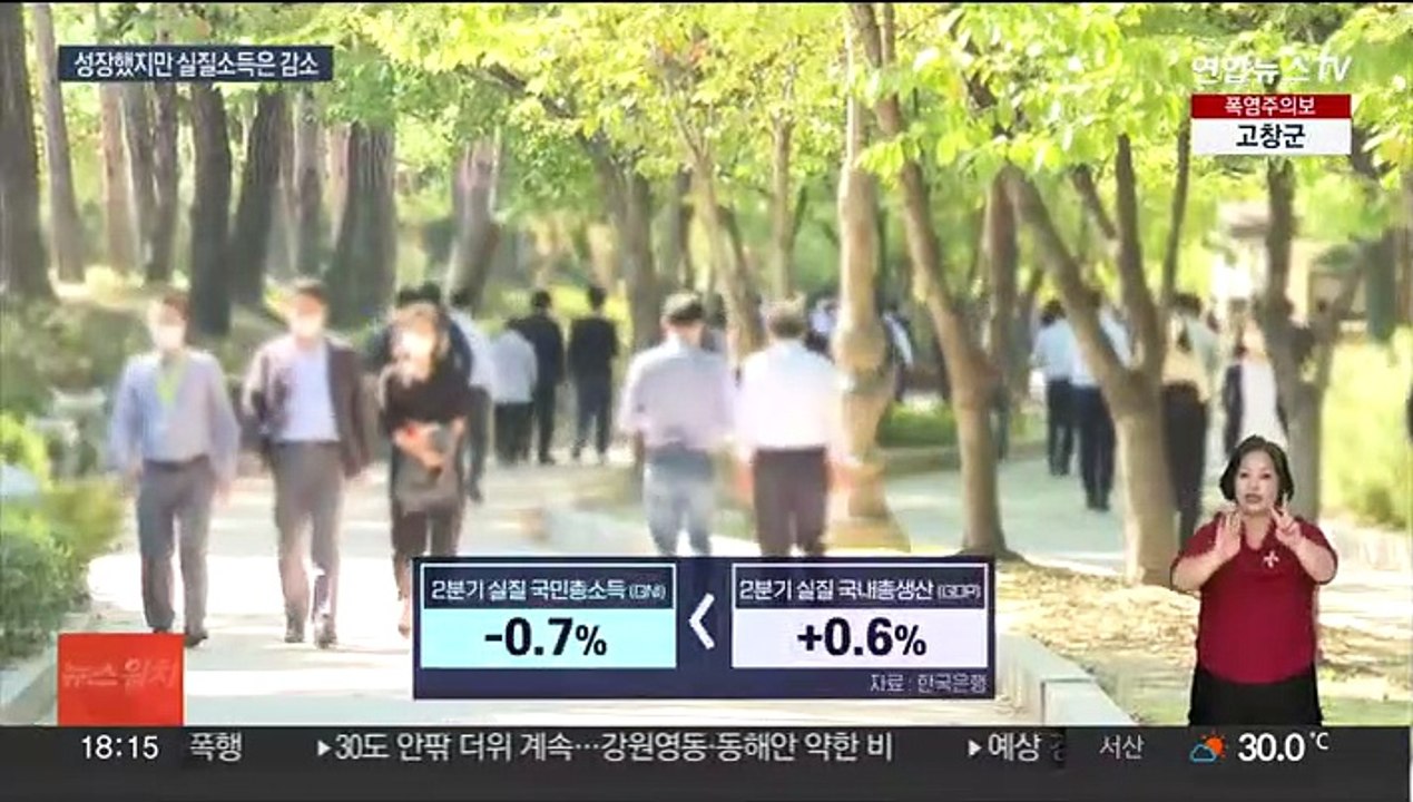국민총소득 3분기 만에 감소…경제성장은 수입 감소 덕