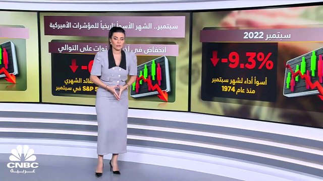 هل يواصل سبتمبر تاريخه السلبي في بورصة وول ستريت؟