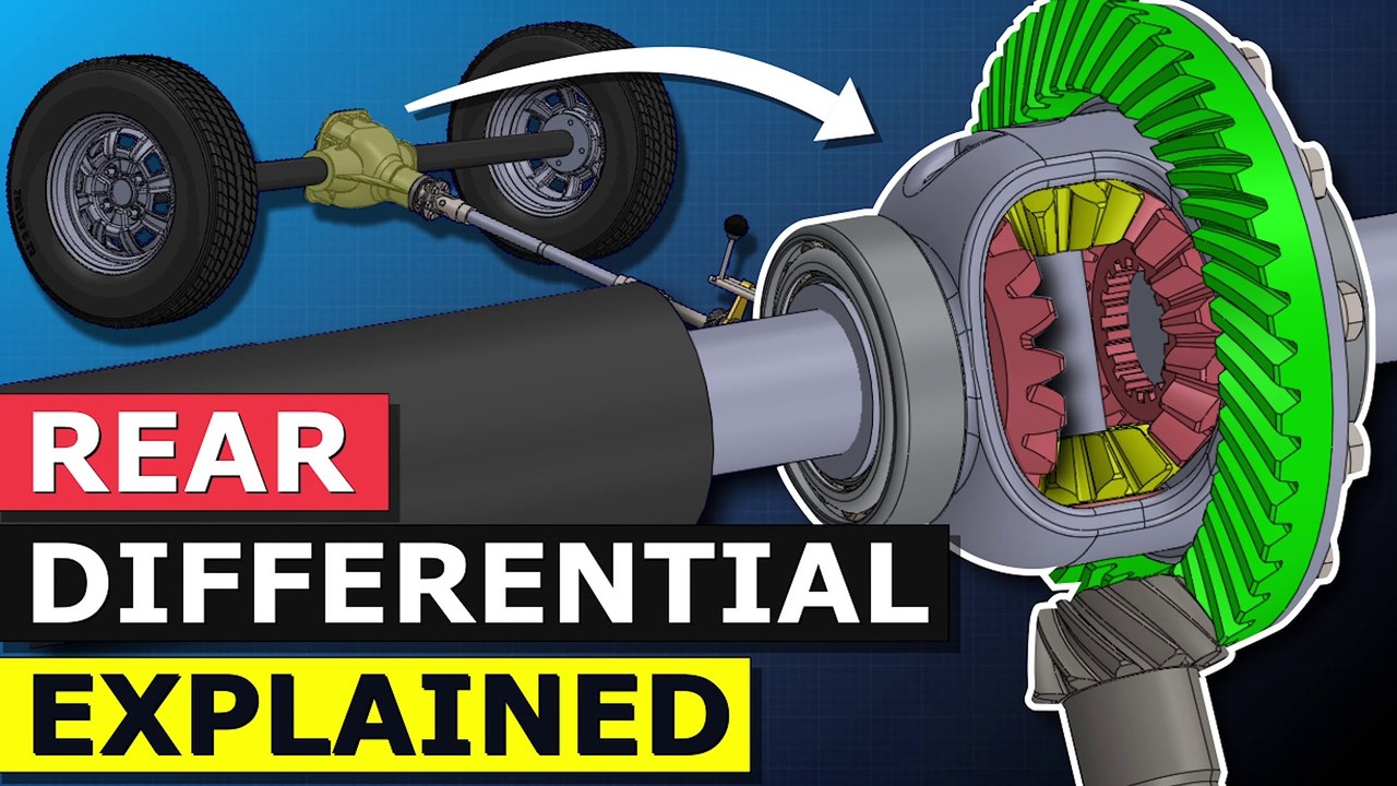 Differential explained - How differential works open, limited slip