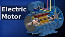 How Electric Motors Work - 3 phase AC induction motors ac motor