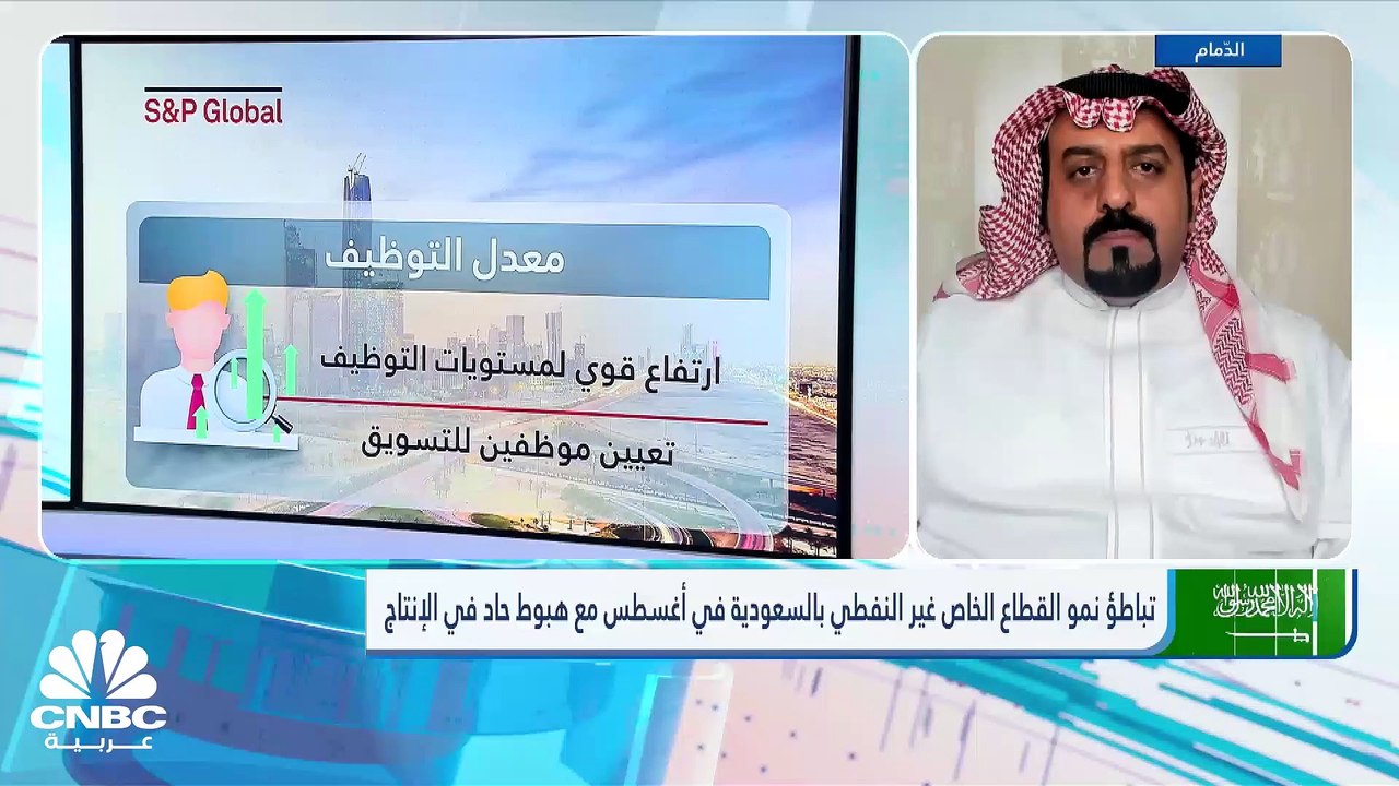 مؤشر السوق السعودي يسجل رابع خسارة يومية على ال...