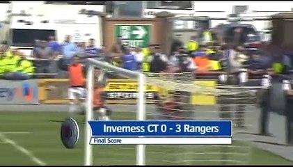 Rangers FC 2007/08 Season Review  part 1