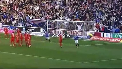 Rangers FC 2007/08 Season Review  part 2