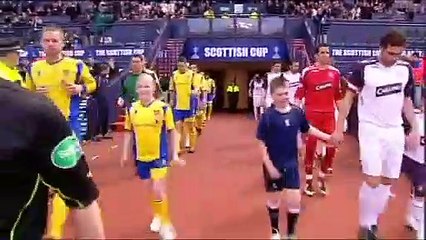 Rangers FC 2007/08 Season Review  part 3