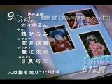 第05回（1982年度）アニメグランプリ・アニメソング部門BEST10