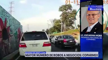 Sexenio de AMLO, con mayor robo a negocios: Coparmex