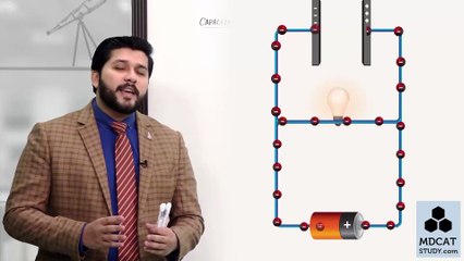 Phy unit 12 lec#21 Capacitance of a parallel plate capacitor