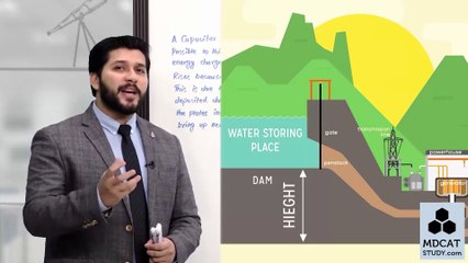 Phy unit 12 lec#23 Energy stored in a capacitor