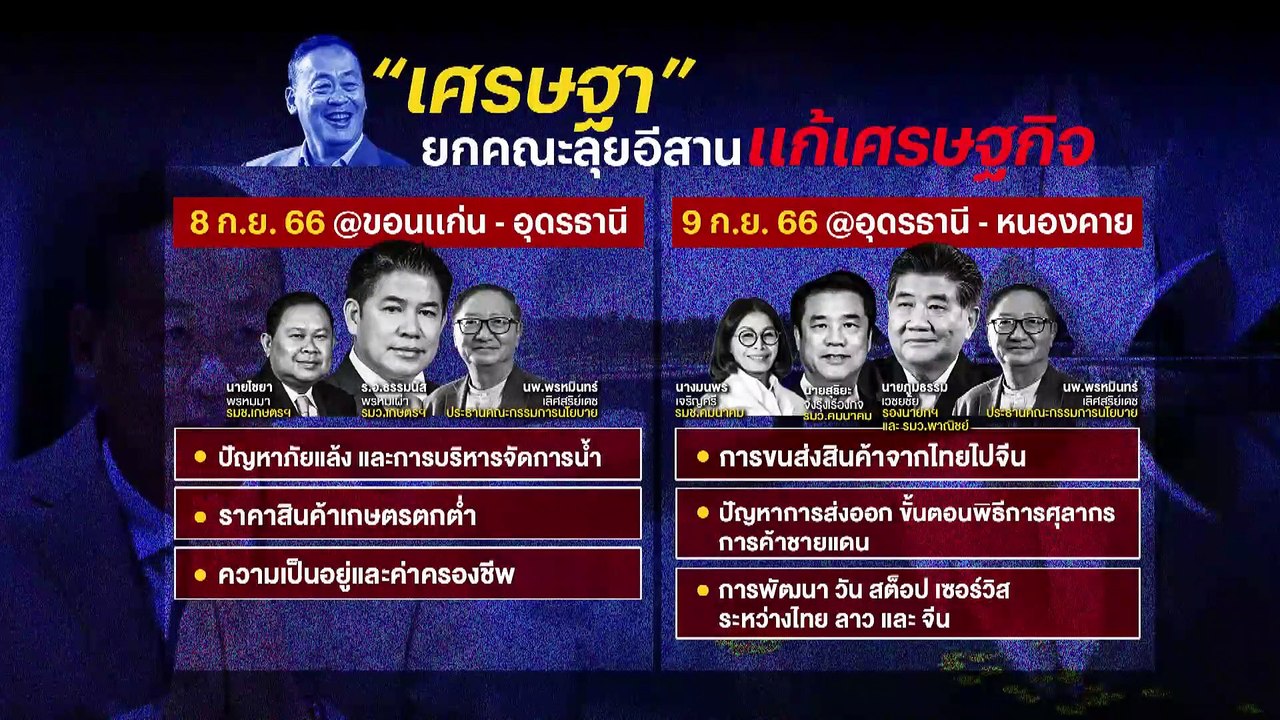 “เศรษฐา” เผย "เงินดิจิทัล 1 หมื่น" มาเร็วสุด 1 ก.พ. 67 | เนชั่นทันข่าวเช้า | 6 ก.ย. 66 | PART 2