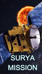 Aditya-L1||suryan|| ab Bharat ne suru ki surya par Jane ki tyari