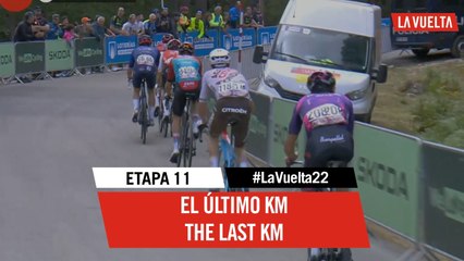Last Km - Stage 11 - La Vuelta 2023