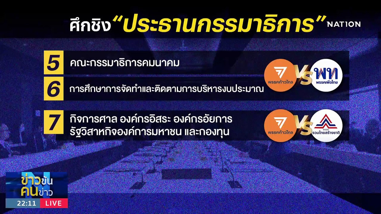 ประธาน กมธ.สำคัญไฉน? | ข่าวข้นคนข่าว | 6 ก.ย. 66 | PART4