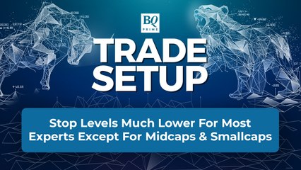 Capital Market Stocks May Find Favour | Trade Setup: September 11