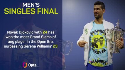 Men’s US Open final in Numbers
