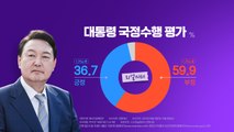 민주당 지지율 7%p 상승 배경과 내년 총선·차기 주자 여론은? [앵커리포트] / YTN