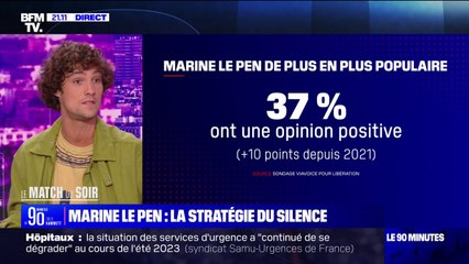 Download Video: Hausse de la popularité de Marine Le Pen: 