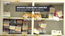 Aumentaram 80% os novos casos de cancro abaixo dos 50 anos