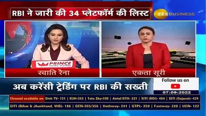 RBI releases 'Alert List' of 34 illegal forex trading platforms