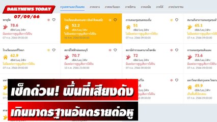 เช็กด่วน! พื้นที่เสียงดังเกินมาตรฐานอันตรายต่อหู | DAILYNEWSTODAY เดลินิวส์ 07/09/66