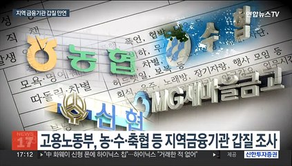지역 금융기관 '직장 괴롭힘' 심각…무더기 적발