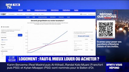 Acheter son logement, est-ce encore rentable aujourd'hui? BFMTV répond à vos questions