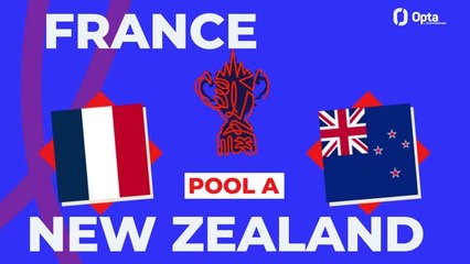 Big Match Predictor - France v New Zealand