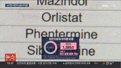 부작용 위험 있는 비만약…심하면 정신질환·심장마비도