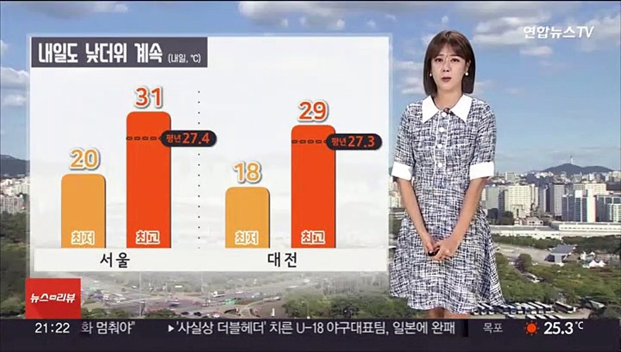 [날씨] 내일 늦더위 이어져…새벽~아침 중부 내륙 '안개'