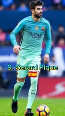 Top 10 Most Handsome football Players in The World 2023 _#shorts