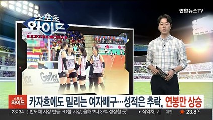카자흐에도 밀리는 여자배구…성적은 추락, 연봉만 상승